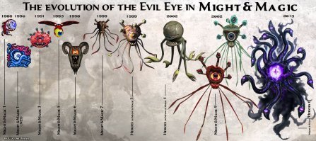 Это обычный бехолдер (Beholder vulgaris).:)