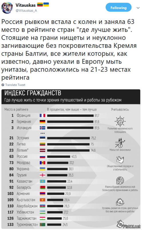 Скрепка на Эстонии