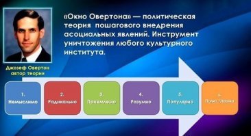 О как, тема "онижедети" продолжает раскрутку, стадия "обсуждение".
 Во время моей молодости, сторож или вохровец брал малолетнего нарушителя(не хама, за хамство можно было еще серьезнее отгрести) за ухо, вел в дежурку, вызывал родителей и дома малолетнего  полудурка вдобавок к открученному уху ожидал массаж 5 точки широким отцовским ремнем... просто за то, что пререкался со взрослым! За то что мог подставить родителей и окружающие бы узнали, что у тех непутевый сын! Что, о ужас -об этом могли узнать на работе!

Яжематери, дорожные быдланы -это поколение выросшее в 90-е, когда родители еще знали , что такое хорошо, а что такое плохо, но на государственном уровне идеологии уже не было.

Навальнята и прочие малолетние полудурки -это уже поколение 2000-е, эти уже даже в теории берегов не замечают, более того -не хотят замечать!

P.S. Все это не с проста, проплаченные СМИ и такие "блохеры" как автор не просто так поддерживают малолетних дегенератов, это система направленная на разрушение государственности.
