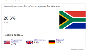 Всегда, как говорится, есть НЬЮАНС. В России, правда, поболе чем в Германии - 5.2%, но все же куда лучше, чем в ЮАР. Т.е. зарплаты там как бы высокие, но получают их не только лишь все )))