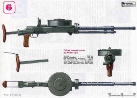 По фашистам он целится, а не по твоему...
и не из "Льюиса", а из ДТ-29 (пулемет Дегтярёва танковый)
