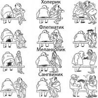 Мое любимое - 4 темперамента: