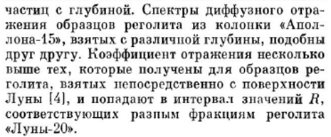 Ну и еще.
Добавлю 
Во всех этих результатах исследования грунта, особо не разбираюсь. Одно время вникал в тему "грунт облученный космическим излучением" и "лунные метеориты". Но не более того.
В силу своего понимания, проблем с подлинностью грунта нет