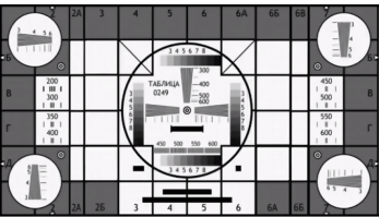 "Мы передавали передачу "В рабочий полдень"
а, история== ФЕЙК или ПЗЖ
