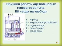 МАЗ   ацетиленовая станция. это конечно сильно аффтор с атицеленовой станцией загнул. Даже представить сложно сколько карбида нужно для этой бочки.