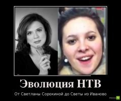 Что случилось с отечественными телезвездами 2000-х