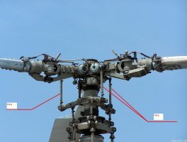 Да хоть сколько Любой вертолет требует присутствия техника для предполетного осмотра механизмов Потому меня удивил выбор вертолета а не квадрокоптера