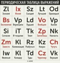 Недавно было, но не моге удержаться.