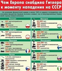 В догонку годовщине НАШЕГО Дня Победы!