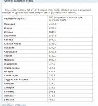 ну вот сравнивай  поклонник запада