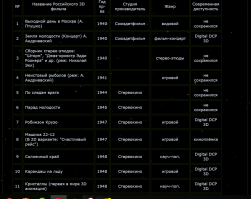 Другая история на фотоснимках