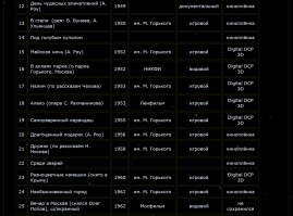 Другая история на фотоснимках