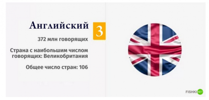 Насчет Британии и английского языка... "меня терзают смутные сомнения" © )))