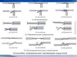 я сделаю нормальное соединение проводов, а не эту гомосятину, по 2й или 3й схеме как минимум, а "добромудуху" и владельцу фото кабельную стяжку повесил бы на писуна, чтобы не размножались до таких последствий как ниже по фото...
