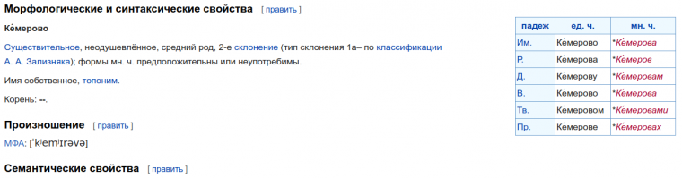 Всегда склонялись. Например, "помнит вся Россия про день Бородина" (Лермонтов), или "История села Горюхина" (Пушкин), "Дело было в Пенькове" (Антонов).
Кемерово не исключение. Оно прекрасно склоняется.