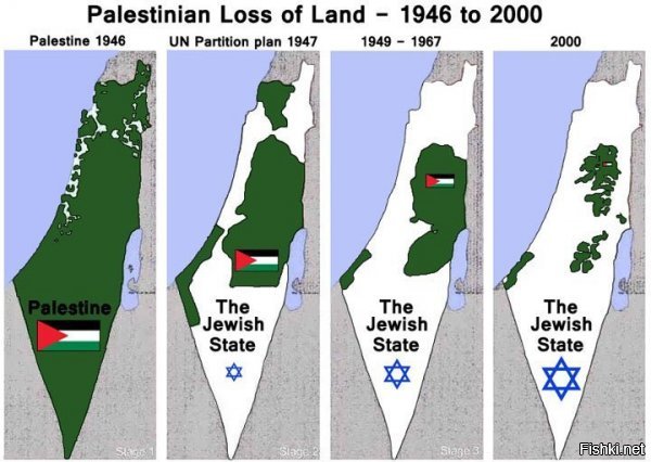 Хорошая попытка BDS. 
Автор похоже ночами не спит и переживает за конфликт. 
А вот меня мучают сомнения что всё то что в  зелёном цвете и есть только палестинская автономия. 


Но вот про изгнанное коренное палестинское население выгнанное евреями, могу поспорить. 
Интересно только кого выгнало, пришедшее в этот регион это коренное население, плюс минус тысячу лет назад.