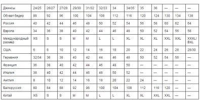 С плоской попой - это ещё норм, а вот если с желеобразной сорокпоследнего размера, то так можно и инфаркт заработать)

Кстати, касательно британского 16-го размера, то это все ещё в разумных пределах, главное не больше. Всё по той же причине)