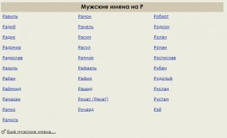 А вот интернет говорит, что "первоначально было уменьшительно-ласкательной формой имени Раймонд". Да и состоит в списке мужских имен.

И пёсика вместо собачки это тоже не отменяет.