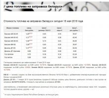 Цены на бензин в Объединенных Белорусских Эмиратах. И кто теперь барашек?