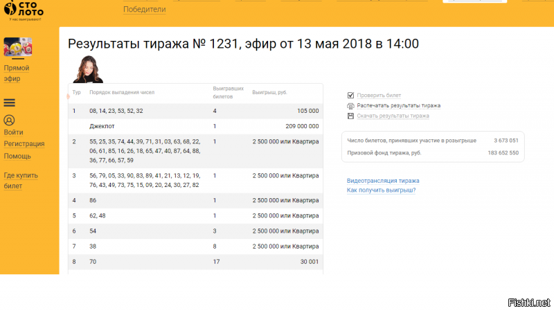 Порядок выпадения чисел на этом тираже (15 ходов) 55,	25,	35,	74,	44,	39,	71,	31,	03,	63,	68,	22, 06,	61,	85,
Где здесь подлог?