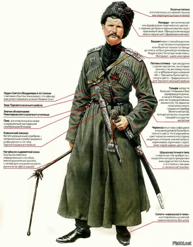 Газыри – важный элемент кавказского военного наряда