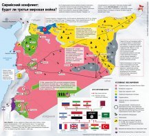 Отсюда можно сделать вывод, что те страны, против которые вводятся санкции, независимые? 

---------------------------------------------

Отсюда можно сделать вывод, что санкции - лишь инструмент, который используется для получения политических или экономических выгод для своих корпораций! Абсолютно неважно против кого конкретно их применяют!

"Са нкция (от лат. sanctio   строжайшее постановление):

Санкция   элемент правовой нормы, предусматривающий неблагоприятные последствия для лица, нарушившего содержащееся в такой норме правило."



Не так давно Минюст США, например, найдя формальный повод оштрафовал немецкий концерн Volkswagen на 15 млрд. долларов, нанеся существенный удар по конкуренту американской большой тройки на своем рынке. В данном случае использовался тот же по сути инструмент, только его не назвали "санкцией"!

---

Если Сирию пытались завоевать, а РФ этому помешала, то что это значит в вашем понимании? 

---------------------------------------------

Да-да, РФ помешала! А еще мы там боролись с терроризмом на дальних подступах и проводили учения по уничтожению сараев в пустыне высокоточными ракетами!

РФ использовали для зачистки несистемных игроков (в т.ч. и вышедшего из под контроля ИГИЛ), территориального разделения страны на оккупированные части и сдерживания региональных игроков (Турции и Ирана)! Сейчас этот план подходит к финишной стадии реализации, достаточно посмотреть на политическую карту Сирии! Несистемные игроки общими усилиями практически выпилены, а страна фактически разделена на три части!

Под турками Север, под США Восток, под Россией и Иранскими прокси центральная часть! В целом, если отбросить безжизненную пустыню, правительство Асада не контролирует и половины Сирии!