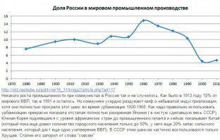 Две страны: Страна Великанов и Страна Лилипутов