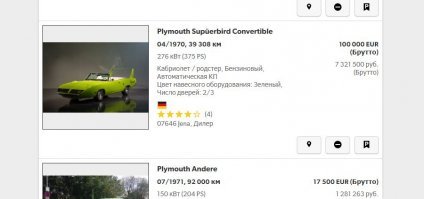 Plymouth Superbird 1970: интересный автомобиль