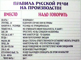 Опубликован рейтинг самых матерящихся городов, и Москва тут не на первом месте