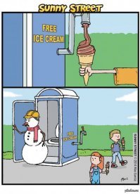 Настоящее мороженое - Пломбир в домашних условиях