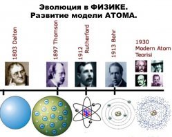 Землю уже признали круглой, а история до сих пор вымышленная. Позорище.