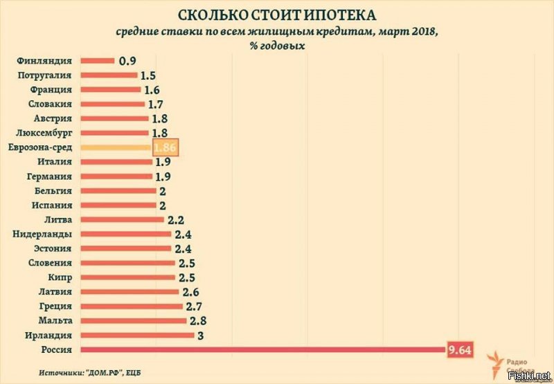 Поступает подло государство, банки лишь пользуются этим, ведь ключевую ставку устанавливает центробанк