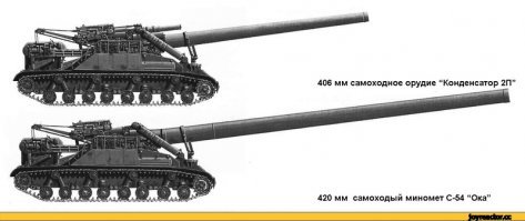 Атомная Энни