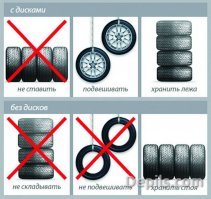 Картинка для  особо тупых. На складах они лежат именно так, если нет полок, где они могут стоять на полке прямо.