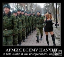 Самые слабые армии мира