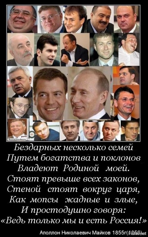 Богатейшие наследники России