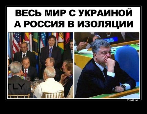 Украина не Россия