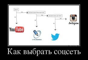 8 вещей, которые стоит удалить с вашей странички в соцсетях прямо сейчас