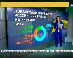 Я добавлю, что Греф не только не продаёт свои филиалы на враждебной нам украине, он наоборот, проводит их докапитализацию по требованию хунты. Впрочем, другие банкстеры ничем не лучше, они оплачивают убийства в Донбассе, и руки у них в крови.