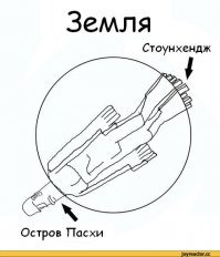 Фотографии Стоунхенджа, которые никто не должен был видеть
