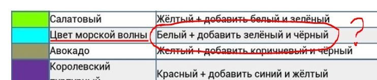 Автор, а Вы сами пробовали?
Как без синего можно получить цвет морской воды???