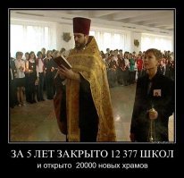 Россияния светское государство? Скорее свинское