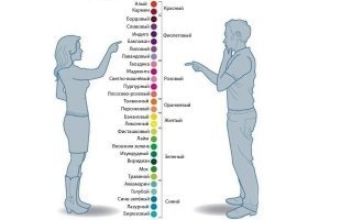 Подборка автомобильных приколов