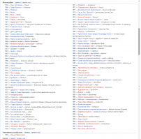 Популярность доводила его до стакана и намыленной верёвки. Лев Перфилов