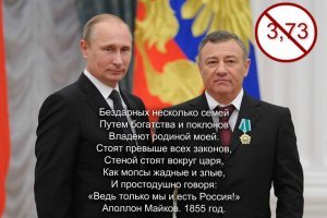В России явный перебор с неравенством доходов