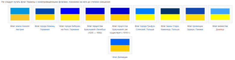 Старинные артефакты внутри сундука