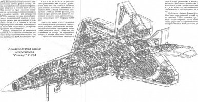 Внутренности наружу: обычные вещи - необычный ракурс