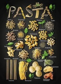 Макароны с овощами и куриной грудкой. Итальянская кухня