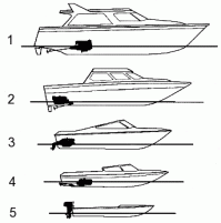 И не будем ещё забывать о водомётах