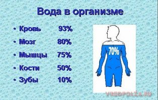 Как пить воду для лечения
В сутки человеку нужно около 50 миллилитров воды на каждый килограмм массы. Речь идет о простой не кипяченой воде. В качестве таковой можно использовать, например, бутилированную воду. Чаи, кофе, компоты и газированные напитки не способны восполнить потребность тела в воде. А дистиллированная и кипяченая вода бесполезна для здоровья.

Для лечения выпивают 2 стакана воды за 1 ч до и 2 ч после приема пищи. Чтобы рассчитать необходимую суточную норму, умножьте свою массу тела на 50 мл. Например, человеку весом 60 кг в сутки нужно выпивать 3 л воды. Используйте эти расчеты и при заказе воды. Может показаться, что такой объем выпиваемой жидкости создаст дополнительную нагрузку на почки. Но, как показали исследования, почки в первую очередь страдают от дефицита воды. Мочекаменная болезнь обычно вызвана именно обезвоживанием.
Источник: